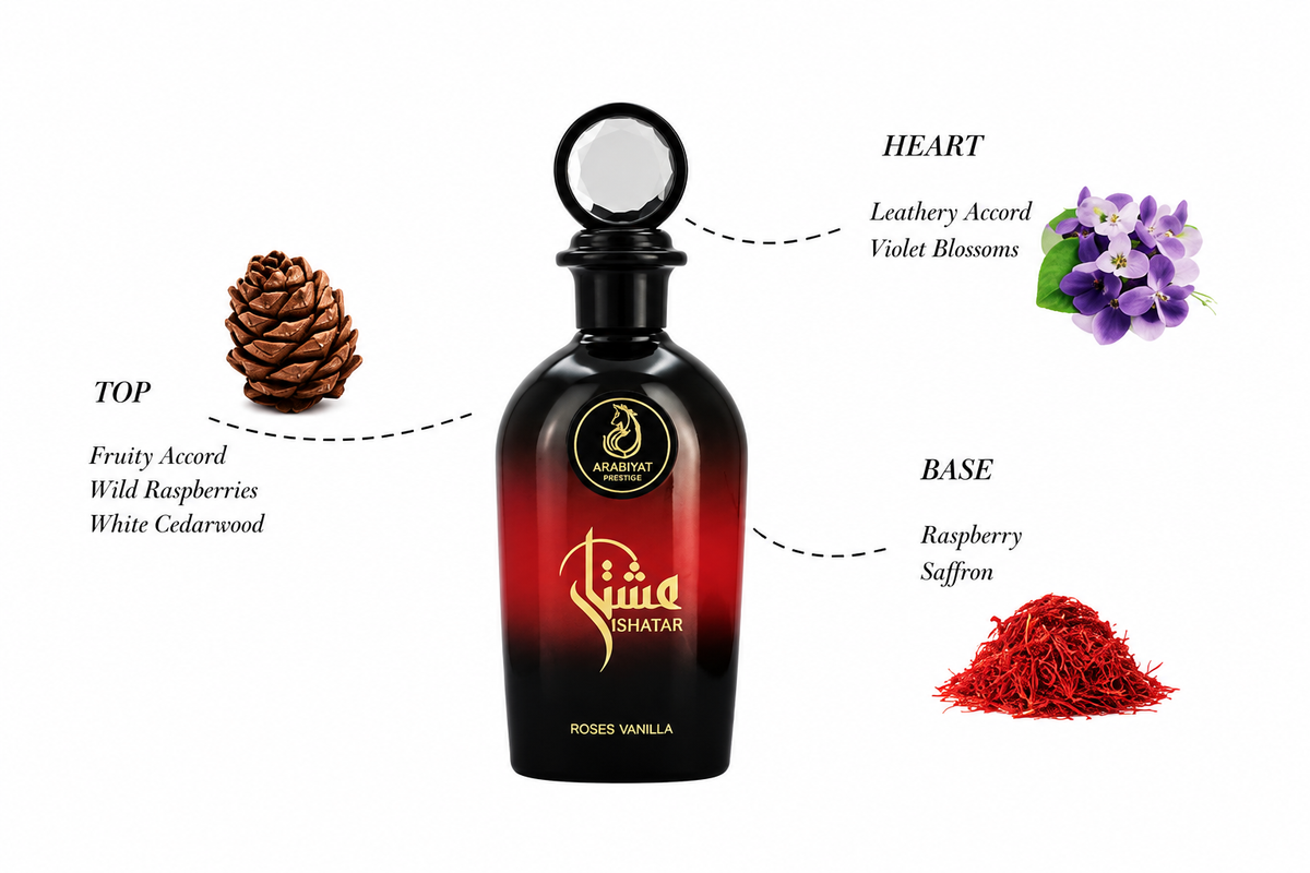 Arabiyat Prestige Ishatar Roses Vanilla Eau de Parfum